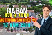 Tại sao Đất nền dự án Hud và XDHN Nhơn Trạch luôn thu hút nhà đầu tư ? - Liên hệ ngay Saigonland.